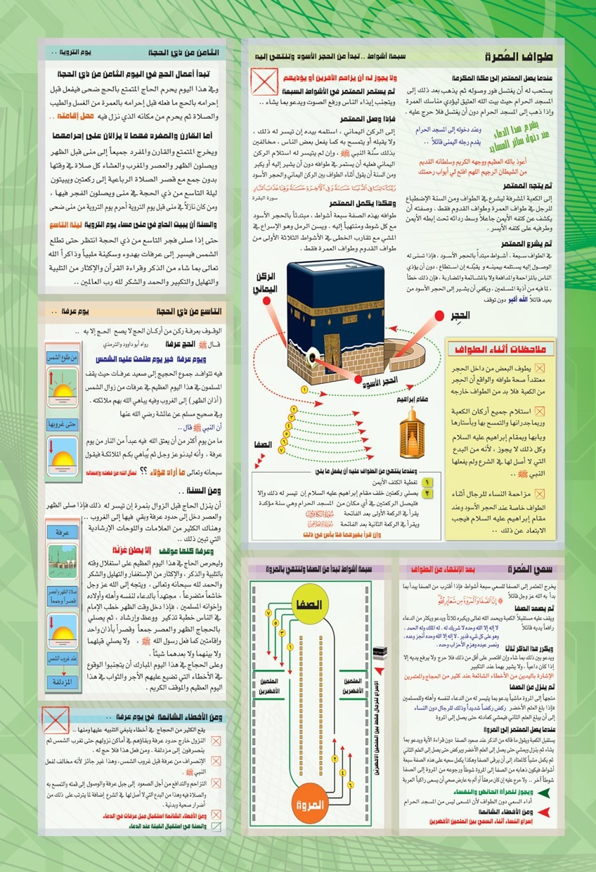 للرجال خطوات العمرة خطوات وشروط